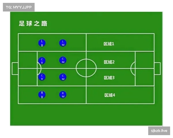 联防规则改变二十年，防守策略如何持续进化